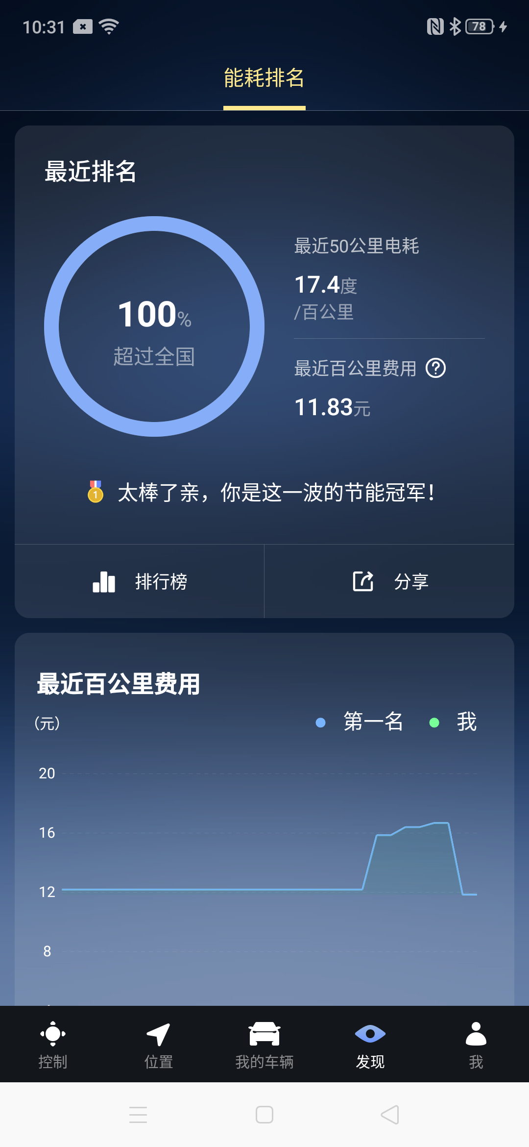 腾势智能互联v1.0.0截图3