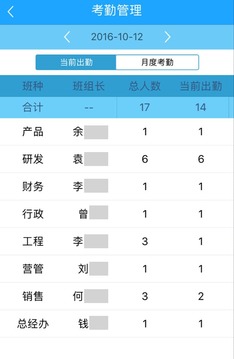 工地邦管理端截圖