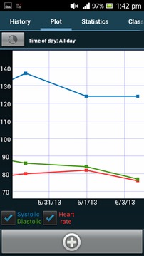 Blood Pressure Diary截图