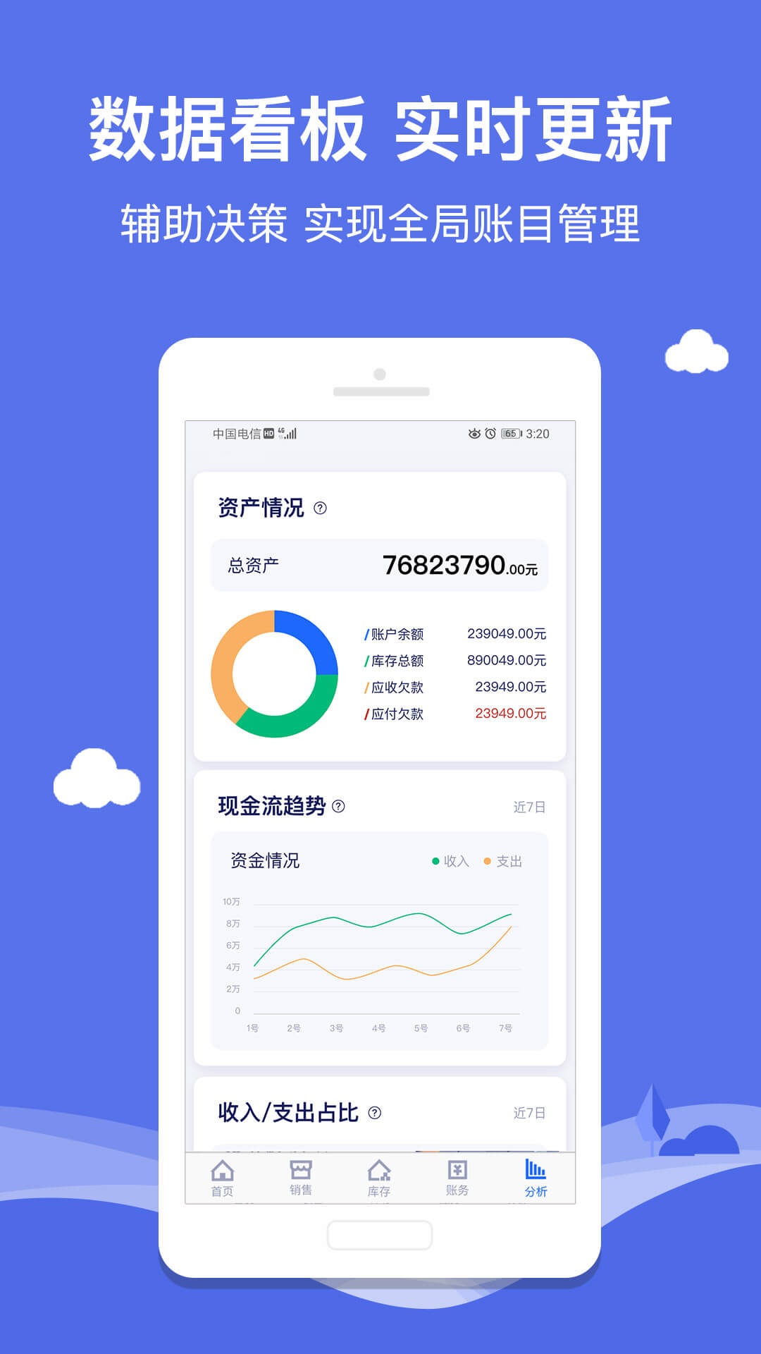 智慧商貿(mào)進(jìn)銷存免費(fèi)版截圖預(yù)覽