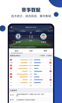 球大師截圖