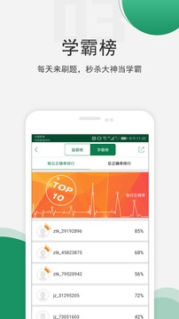 醫(yī)學(xué)考試截圖