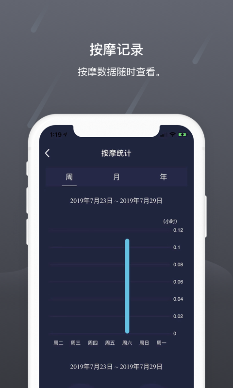 瑞多v3.1.3截图4