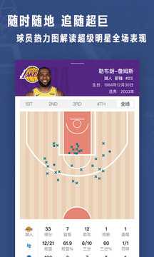 NBA截圖