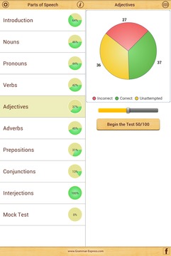 Grammar : Parts of Speech Lite截图