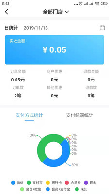 阿拉付商户版截图2