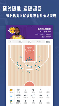 NBA截图