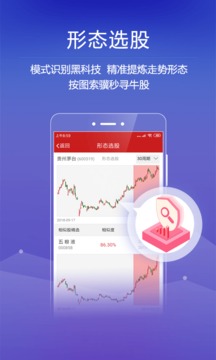 钱龙手机版证券分析软件截图