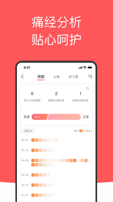 西柚大姨妈v1.3.9截图4