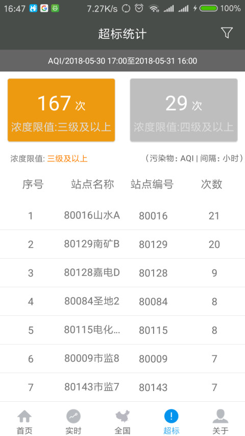 蛙鸣大气截图4