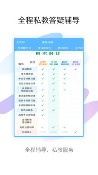 内科高级职称考试宝典截图