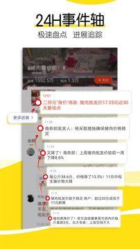 搜狐新聞截圖