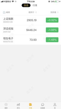 財(cái)乎截圖