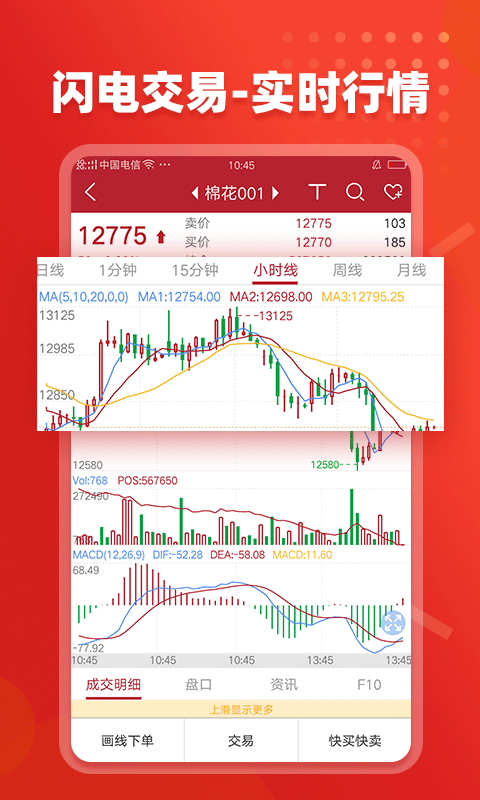 東證期貨截圖預(yù)覽