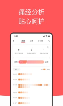 西柚大姨媽截圖