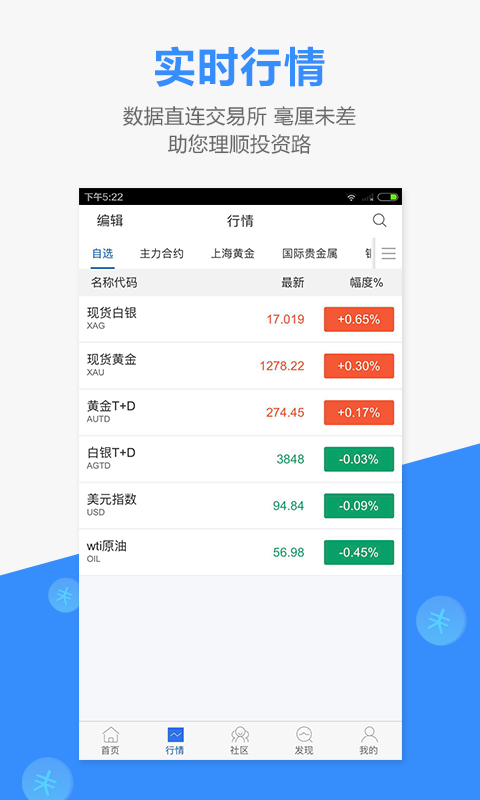 金投网v4.25.0截图3