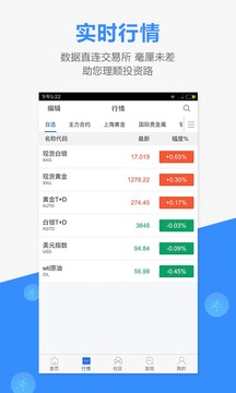 金投網(wǎng)截圖