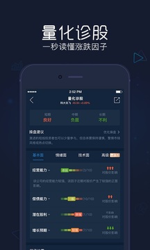 股票決策寶截圖