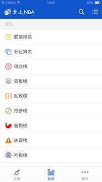 掌上NBA截圖