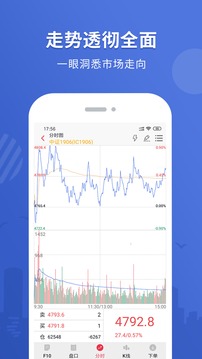 銀河期貨專(zhuān)業(yè)版截圖