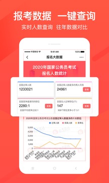 公考雷達(dá)截圖
