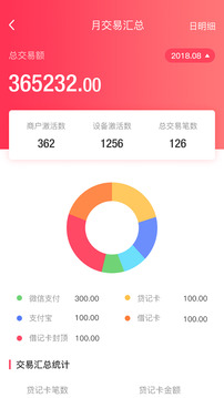 淘管家CRM截圖
