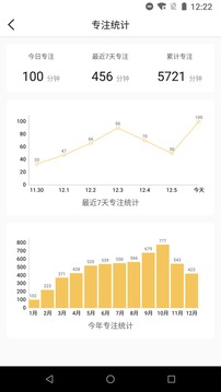 高效能管家应用截图3