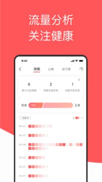 西柚大姨媽截圖