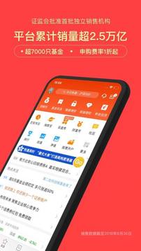 天天基金截圖