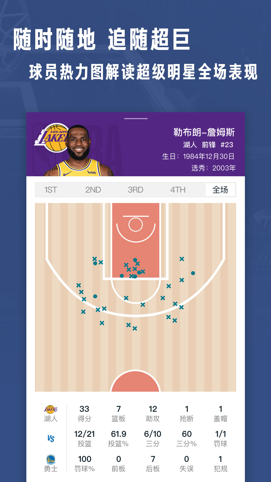 NBAv6.2截图4