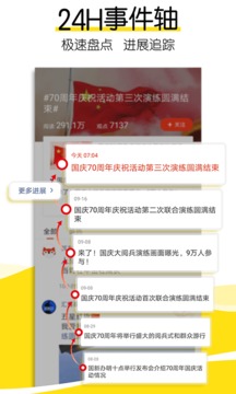 搜狐新聞截圖