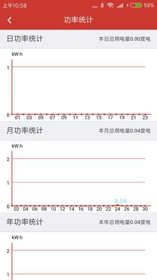 S3智慧用电截图3