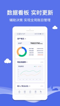 智慧商貿(mào)庫存管理進(jìn)銷存截圖