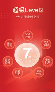 平安證券截圖