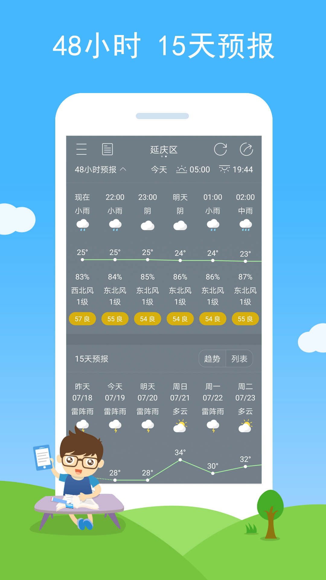 七彩天气v1.57截图2