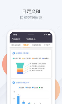 紛享銷客CRM截圖