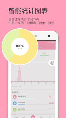 女生記賬截圖預(yù)覽