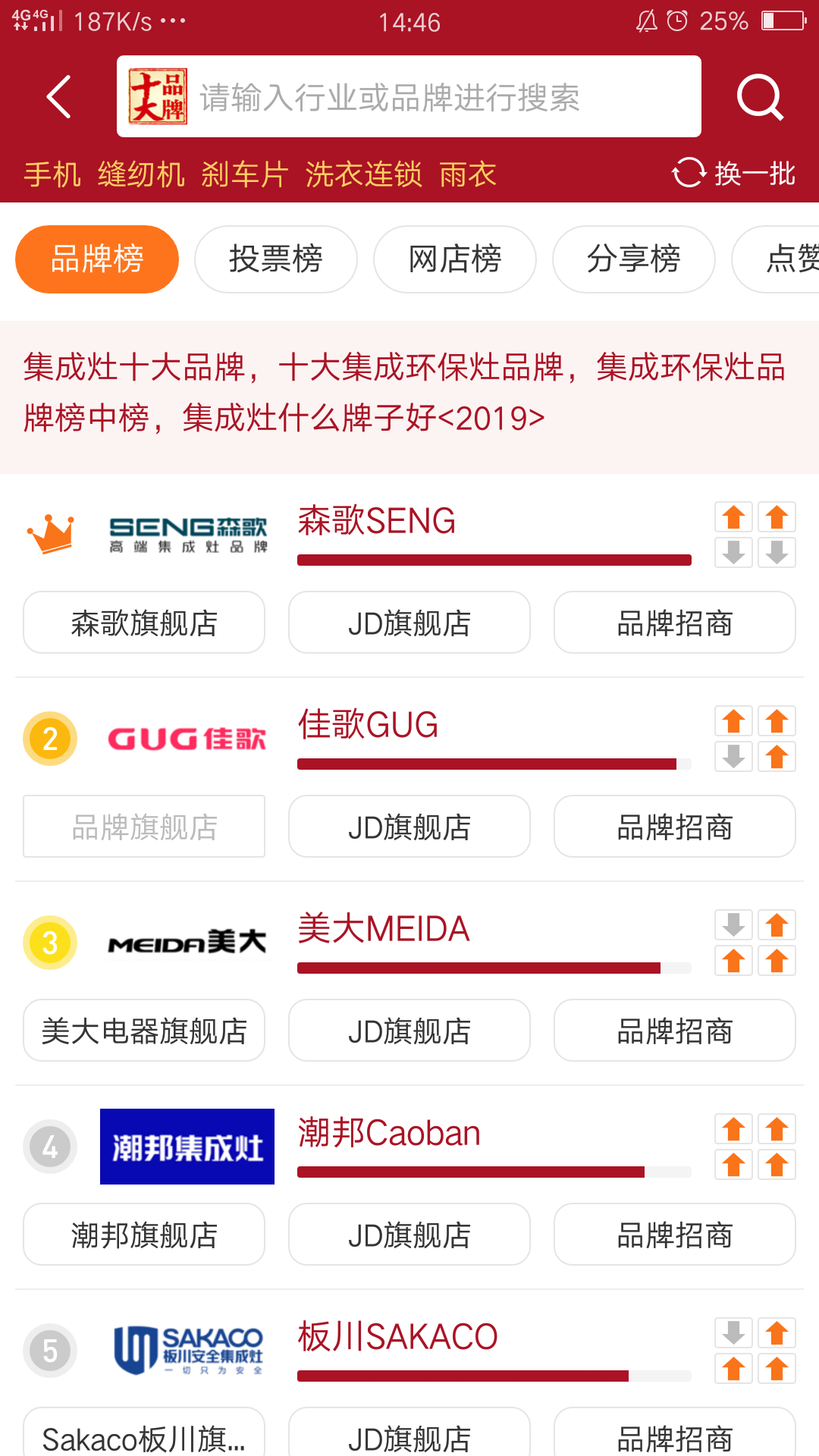 十大品牌網(wǎng)截圖預(yù)覽