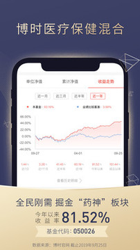 博時(shí)基金截圖