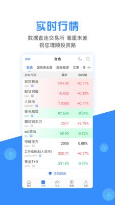 金投网v4.26.0截图1