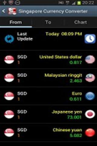 新加坡货币转换器截图3