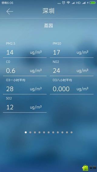 PM2.5截图3