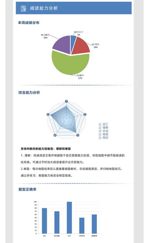 初中完形v1.8截图5