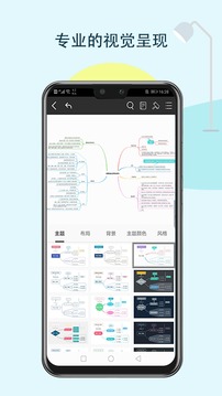 MindMaster思維導(dǎo)圖截圖