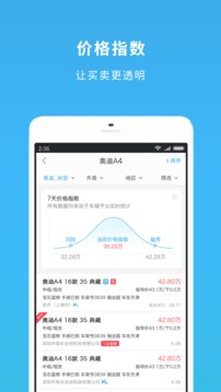 車鎮(zhèn)車源截圖