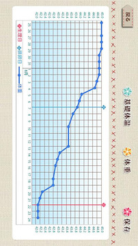 女子日历截图