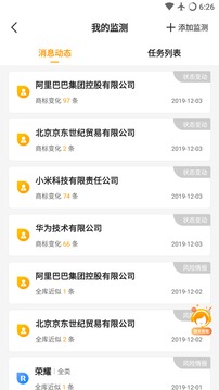 權(quán)大師截圖