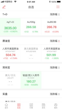E融匯截圖