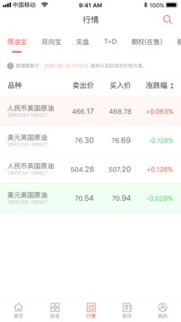 E融匯截圖