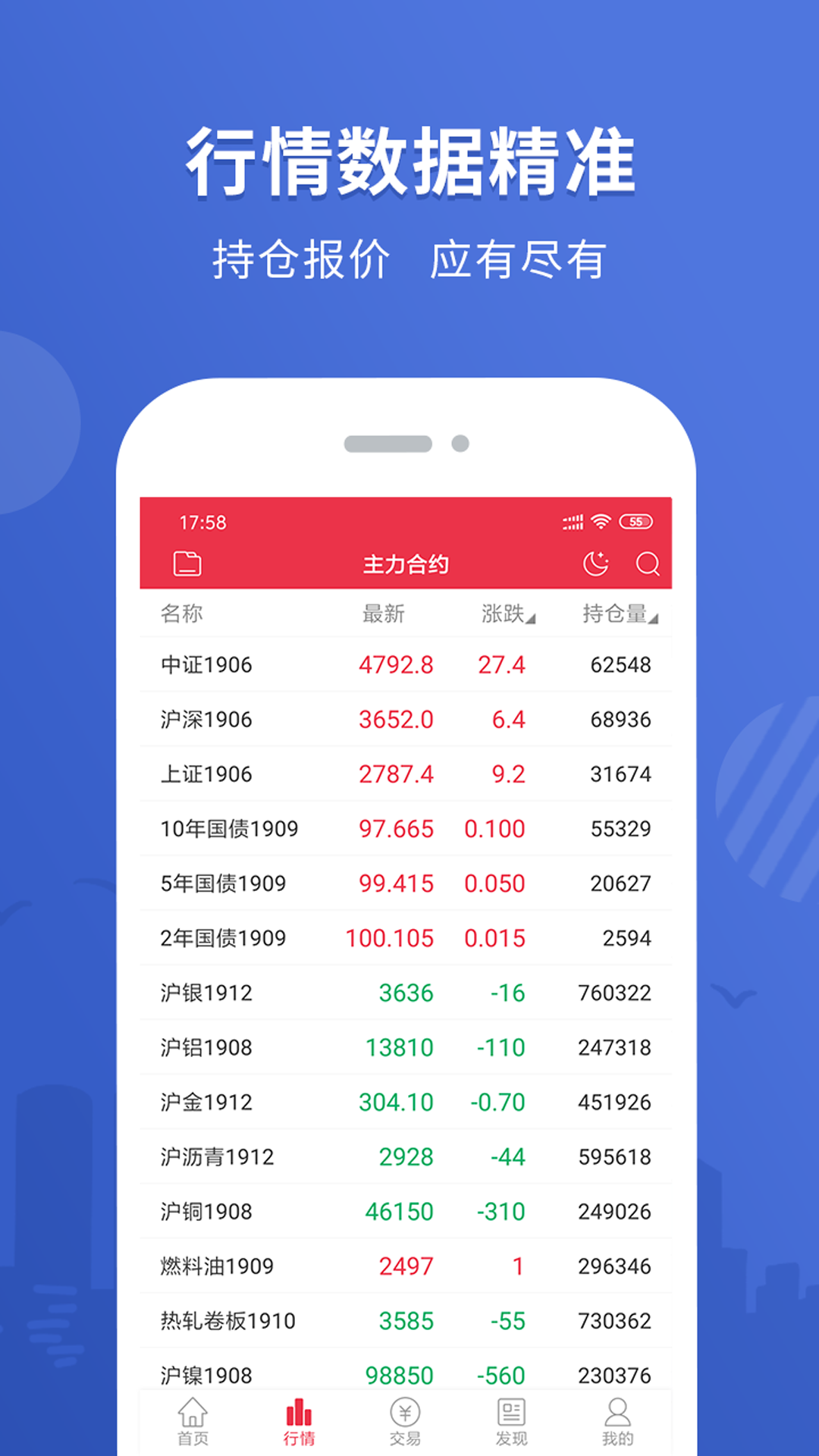 銀河期貨專業(yè)版截圖預(yù)覽